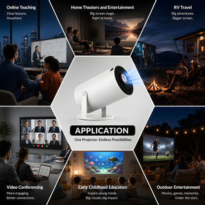 Projector HY300 PRO+