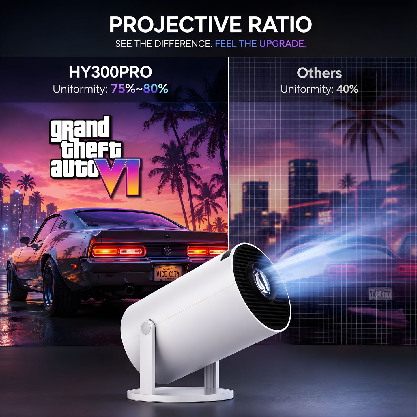 Lumbrio Mini Smart Projector