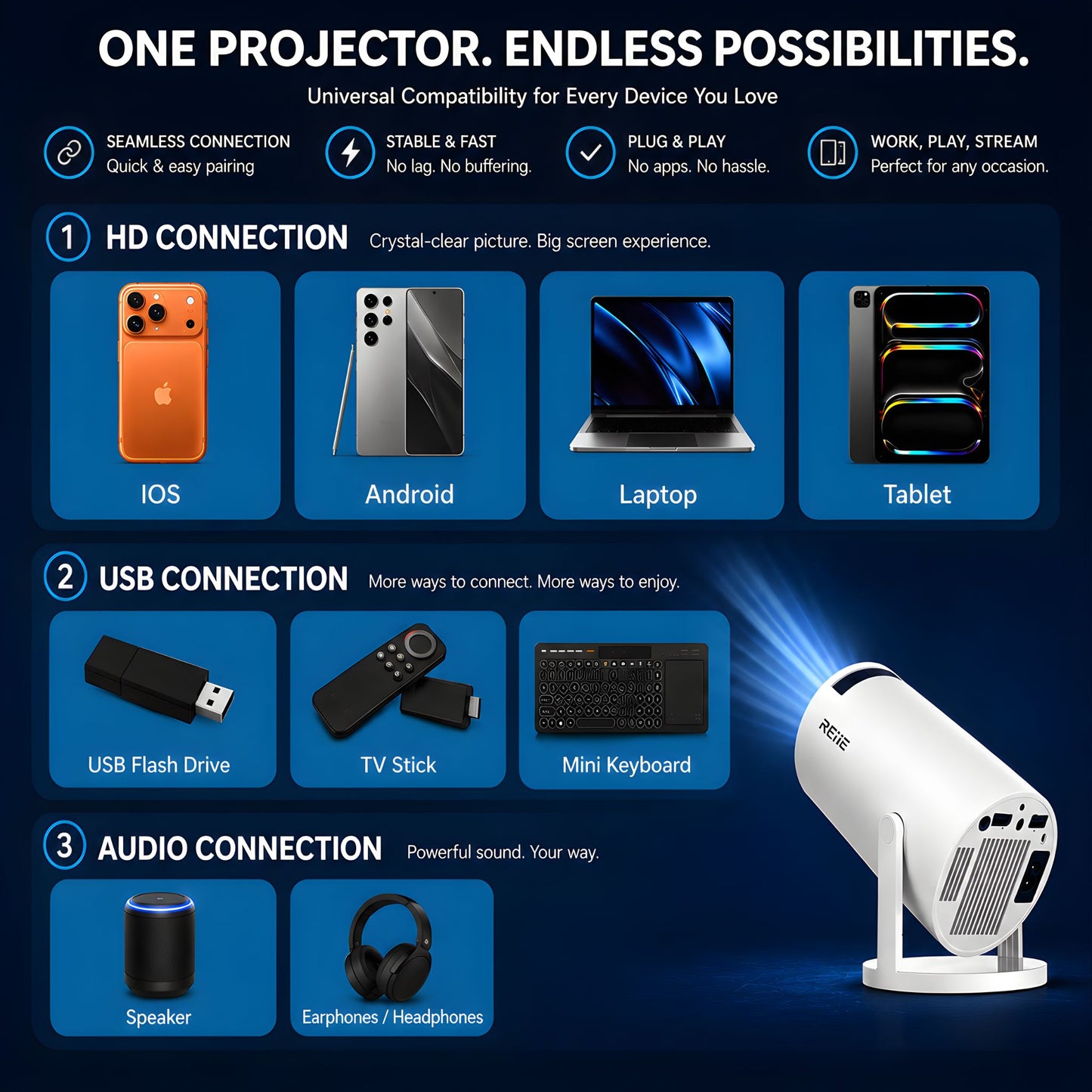 Lumbrio Mini Smart Projector