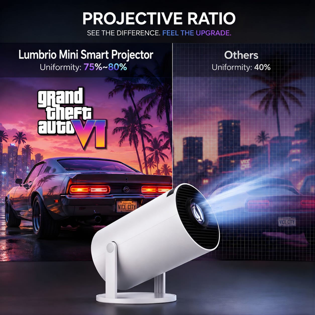 Lumbrio Mini Smart Projector